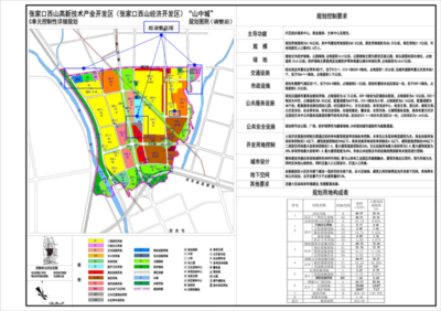 一條隧道打通發(fā)展動(dòng)脈 張家口新區(qū)醫(yī)療教育“高配”升級(jí)，技術(shù)開發(fā)引領(lǐng)未來