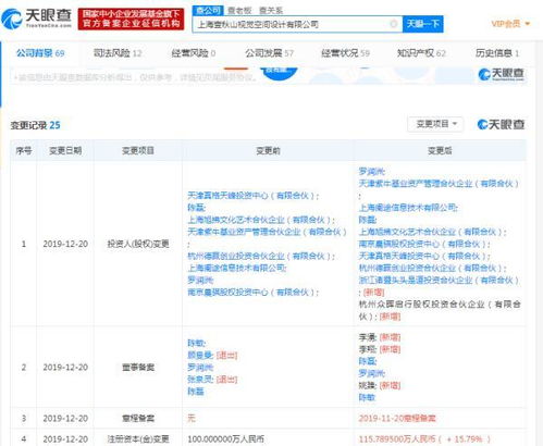 《混子曰》獲頭頭是道基金投資，張泉靈卸任董事，加速商業化布局